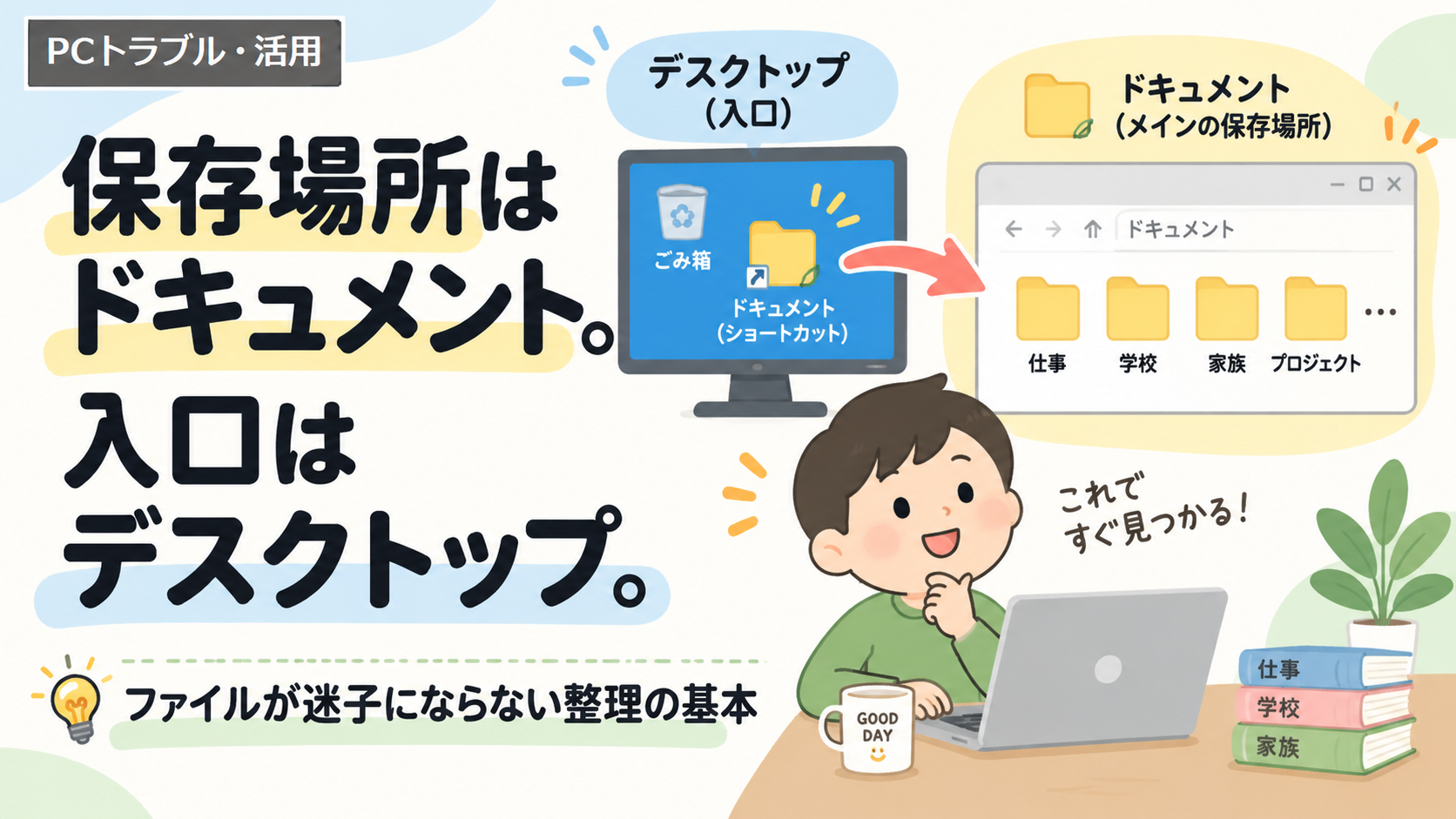 パソコン初心者のフォルダ整理｜迷子にならない6つの基本ルール