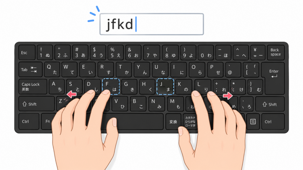 キーボードの実サイズが変わるとタイプミスしやすくなる
